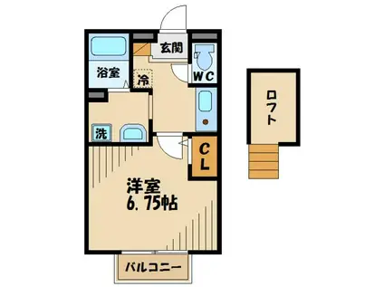 グリーンヴィラ(1K/2階)の間取り写真