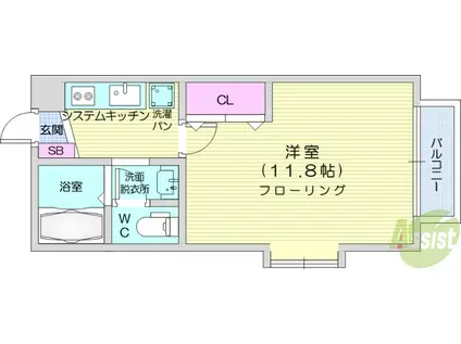 ハウスリバーユB(1K/2階)の間取り写真