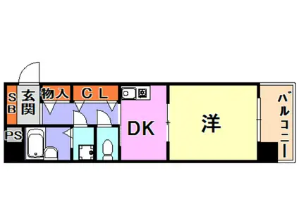 プレサンス新神戸(1DK/7階)の間取り写真