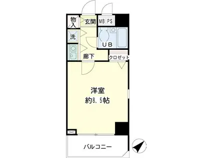 NICEアーバン鶴見中央(1K/7階)の間取り写真