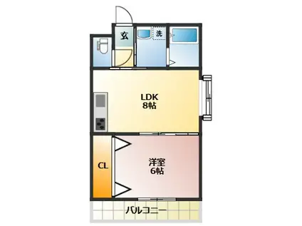 ハウスコットンテール(1LDK/2階)の間取り写真