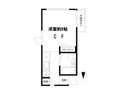 スカイコート金町第4(ワンルーム/2階)の間取り写真