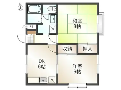 エステートピア祥(2DK/1階)の間取り写真