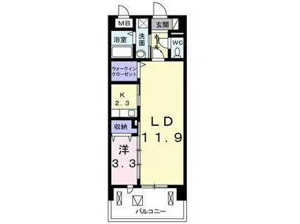 アネックス小峯(1LDK/7階)の間取り写真