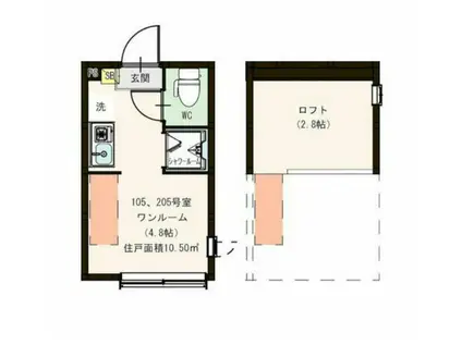 ハーモニーテラス西小岩III(ワンルーム/1階)の間取り写真