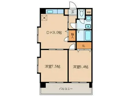 第17川崎ビル(2DK/1階)の間取り写真