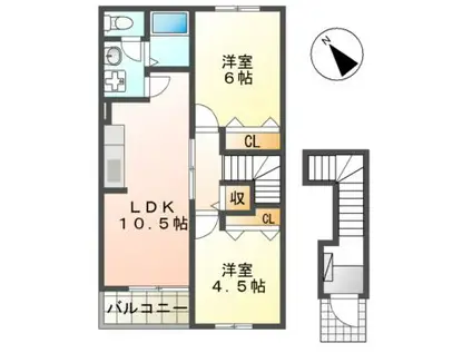 ドゥーハウスI(2LDK/2階)の間取り写真