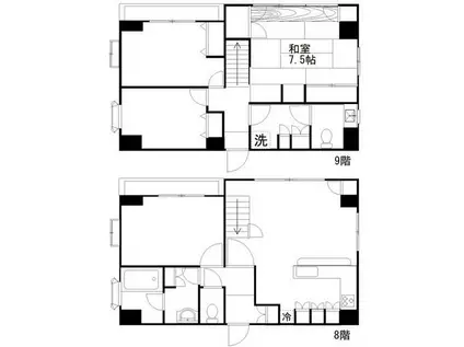 ネビヤビル(4LDK/8階)の間取り写真