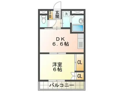 サンヒルズ鈴鹿 I(1DK/1階)の間取り写真