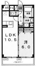 ラグナ蒲田本町(1LDK/2階)の間取り写真