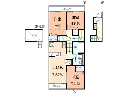 グレースフォレスト(3LDK/2階)の間取り写真