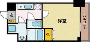 プレサンスOSAKA江坂(1K/2階)の間取り写真