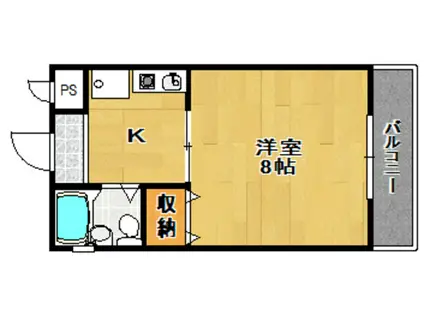 レジデンスKM2号館(ワンルーム/2階)の間取り写真