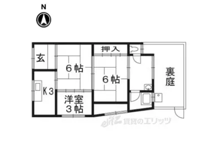 第三小富士荘(2K/1階)の間取り写真