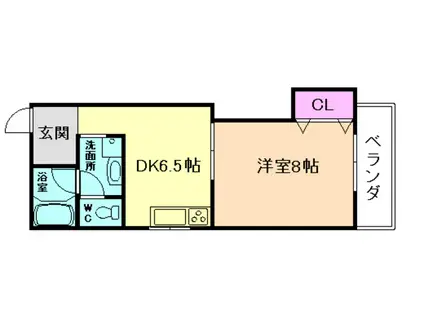 ネクサスステーション野田(1DK/8階)の間取り写真