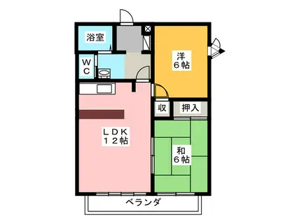 グリーンハート1(2LDK/2階)の間取り写真