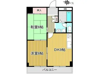 野本ビル(2DK/7階)の間取り写真