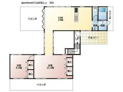 APARTMENTうふがなしぃ(2LDK/3階)の間取り写真