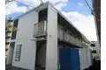 INOW