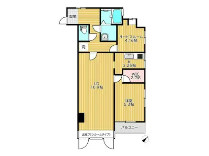 サンコーポ第3多摩川(1SLDK/1階)の間取り写真