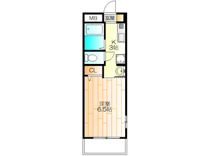 エムケーハイツ(1K/2階)の間取り写真