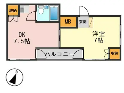 綿貫ビル(1DK/3階)の間取り写真