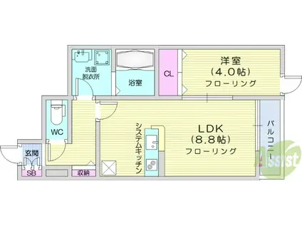 根岸B棟(1LDK/1階)の間取り写真