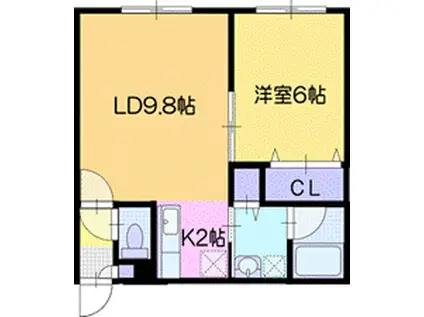 ALBARISE 北栄 (1LDK/2階)の間取り写真