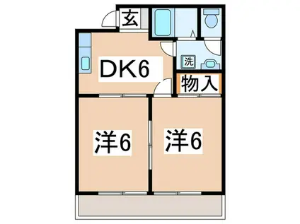 スカイハイツ朝比奈(2DK/1階)の間取り写真