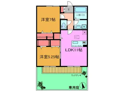 ルーチェ南八幡(2LDK/1階)の間取り写真