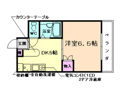 センチュリーショウエイV(1DK/1階)の間取り写真