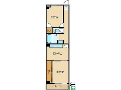 パラッツォ碑文谷(2DK/2階)の間取り写真