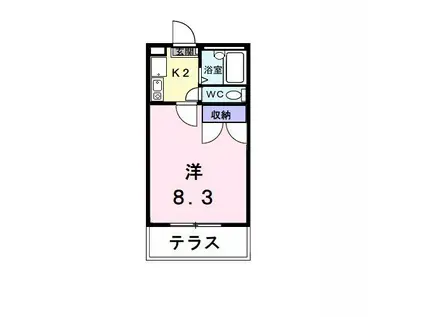 サンライズ ヴィラ(1K/2階)の間取り写真