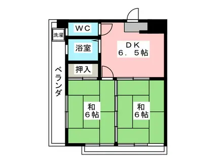 中丸町メゾン(2DK/2階)の間取り写真