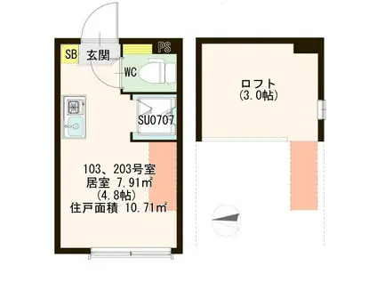 コンアモーレ町屋(ワンルーム/2階)の間取り写真