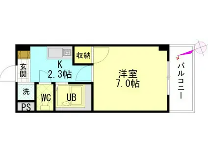 シャローム村岡(1K/3階)の間取り写真