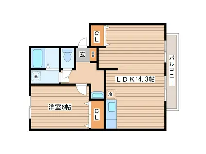 リブレスト鈎取I(1LDK/1階)の間取り写真