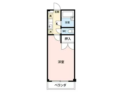 パレス板倉(1K/2階)の間取り写真
