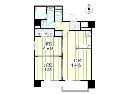 ディオコート長町(2LDK/5階)の間取り写真