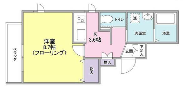 ヴィヴェール笹塚(1K/3階)の間取り写真