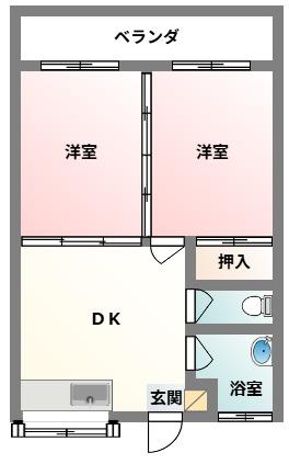 国吉アパート(2DK/3階)の間取り写真