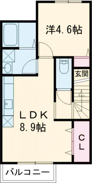 ヴィルヌーブB(1LDK/2階)の間取り写真