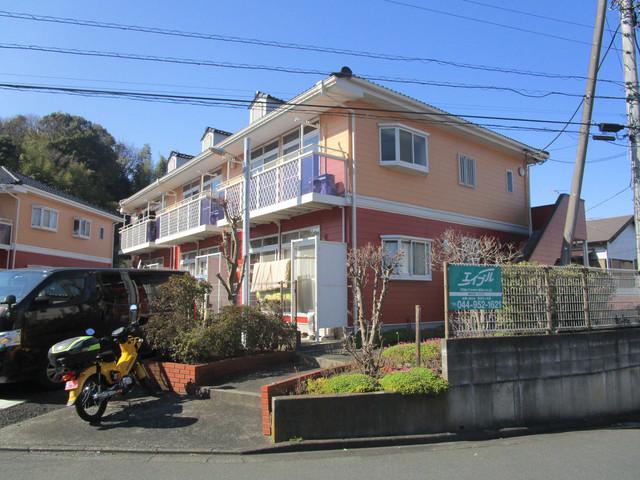 ウィンベルB