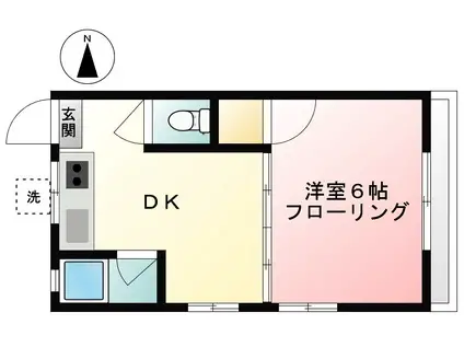 松しま荘(1DK/2階)の間取り写真