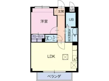 シャンドールカモノ(1LDK/1階)の間取り写真