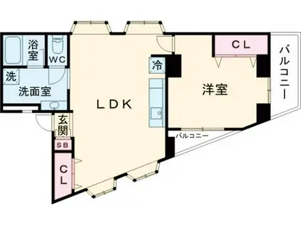 ビッグ武蔵野国分寺(1LDK/3階)の間取り写真