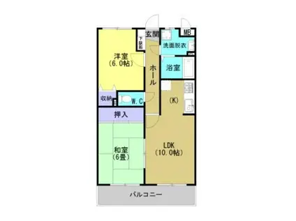 NAKAMA B.L.DII(2LDK/1階)の間取り写真