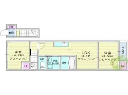 フェリーズ南仙台(1SLDK/2階)の間取り写真