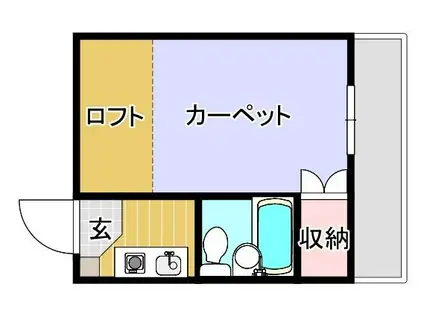 サンコート神田(1K/2階)の間取り写真