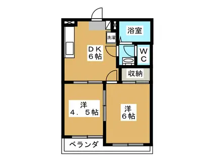 錦グリーンハイツ2号館(2DK/2階)の間取り写真